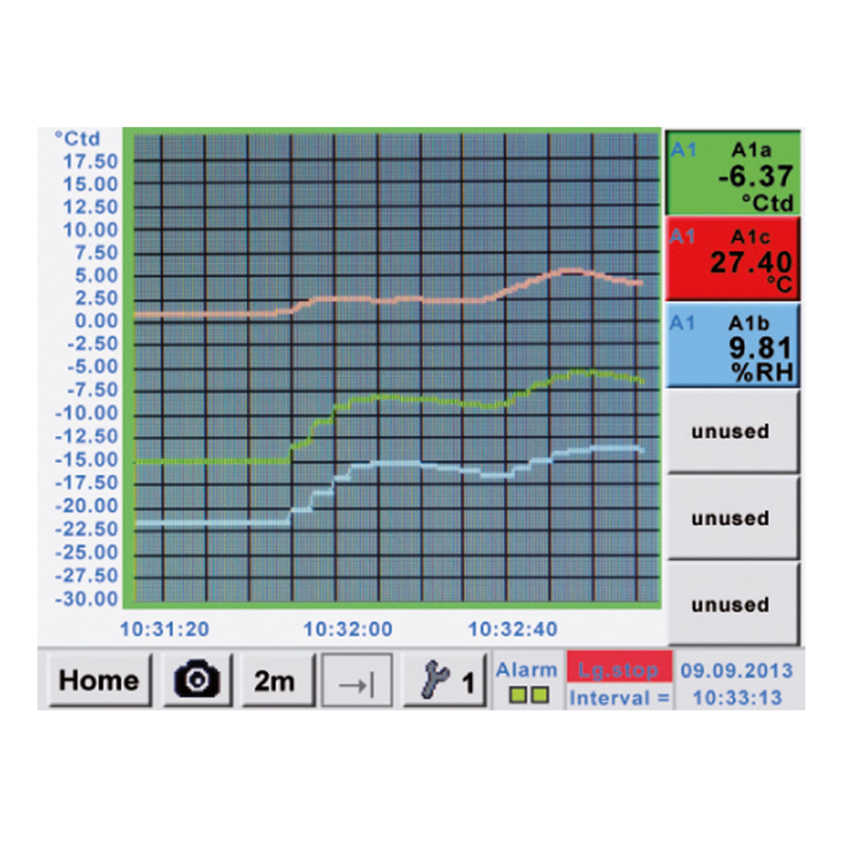 Portable dew point measurement down to -80°Ctd - DP 500 | CS INSTRUMENTS