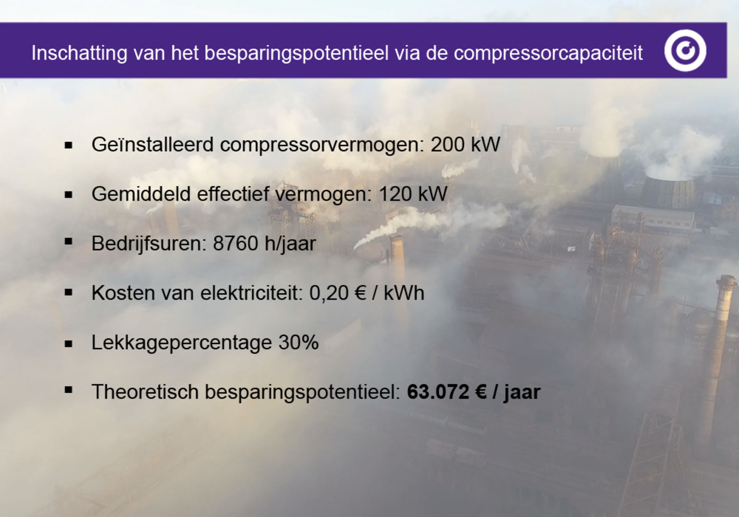Schat uw besparingspotentieel in!