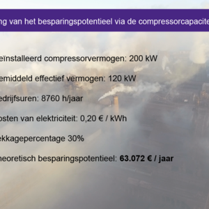 Schat uw besparingspotentieel in!