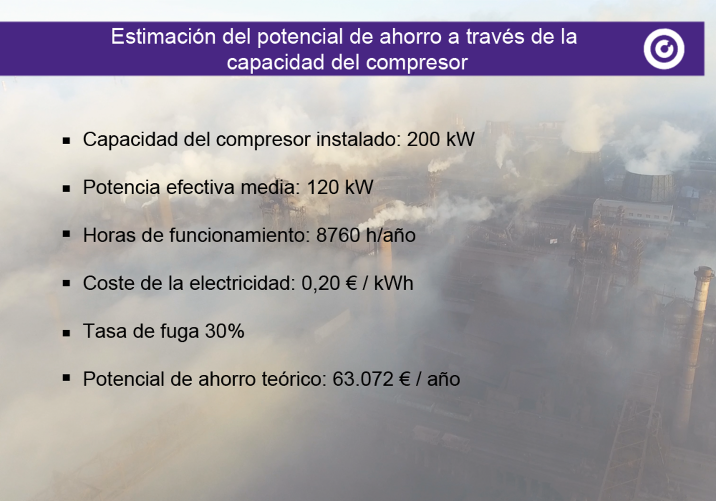 ¡Calcule su potencial de ahorro!