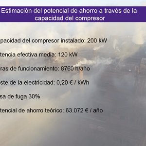 ¡Calcule su potencial de ahorro!