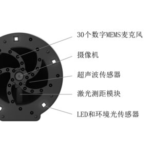 通过捆绑超声波增加范围