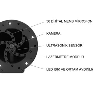 Ultrasonik dalgaların toplanmasıyla arttırılmış aralık