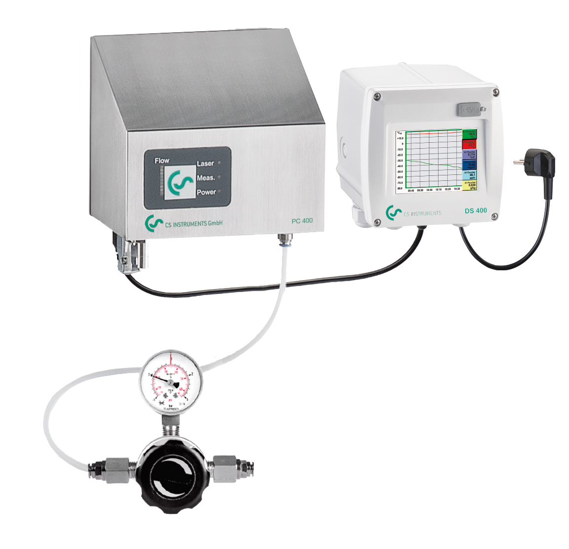 Particle counter PC 400 according to ISO 8573
