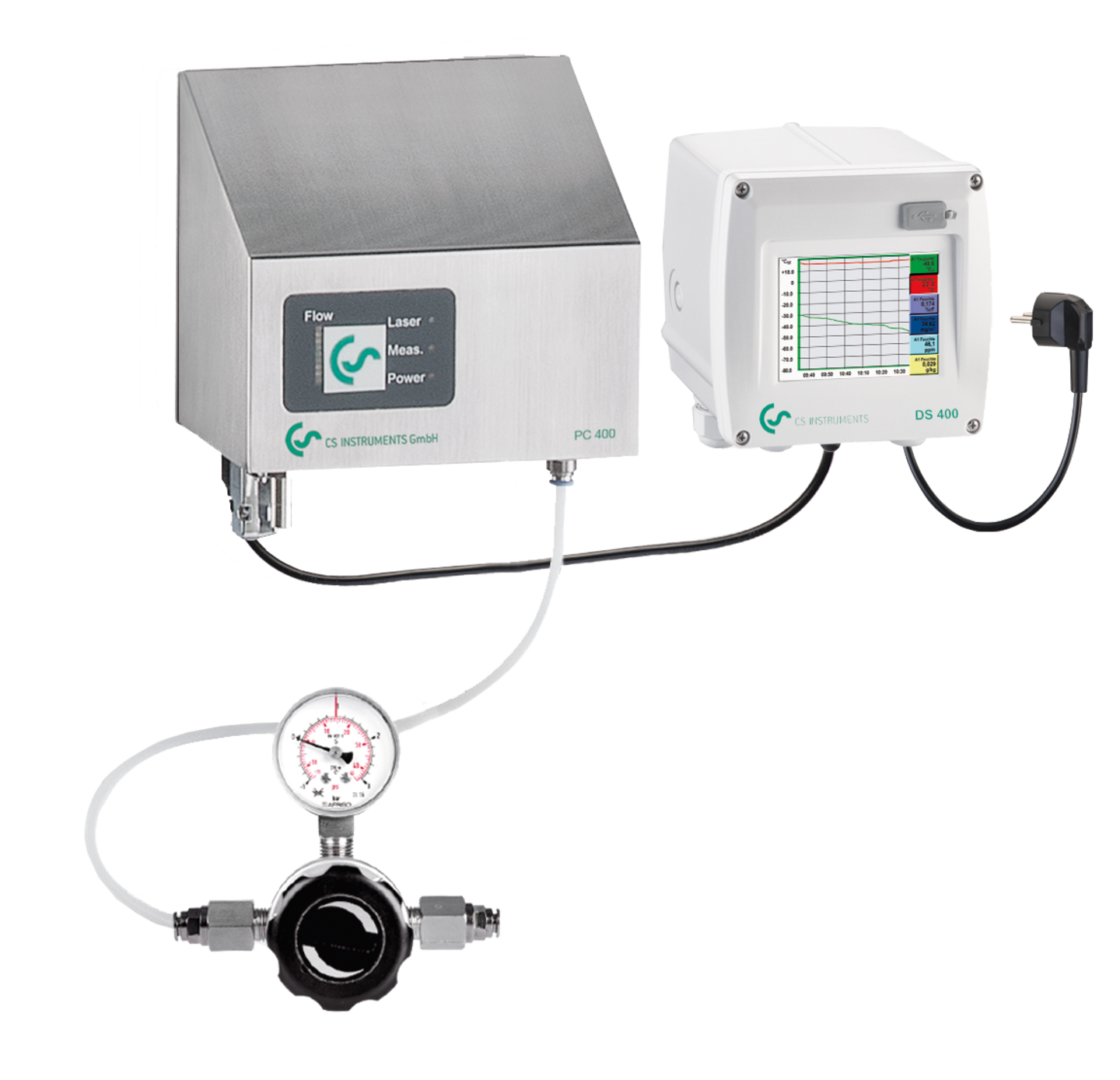 Particle counter PC 400 according to ISO 8573