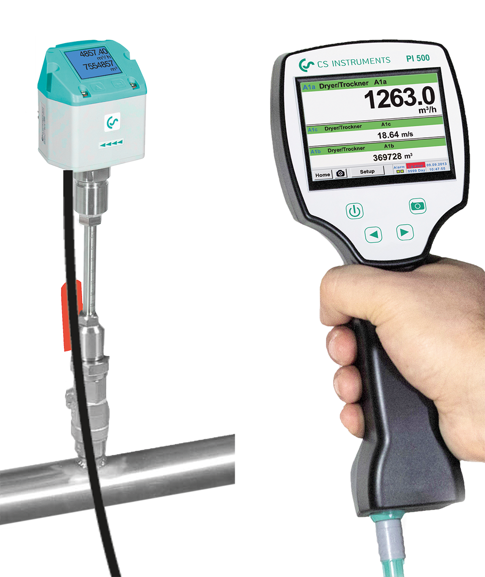 Portable flow measurement with PI 500
