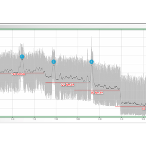 Compressed air consumption measurement in the main line