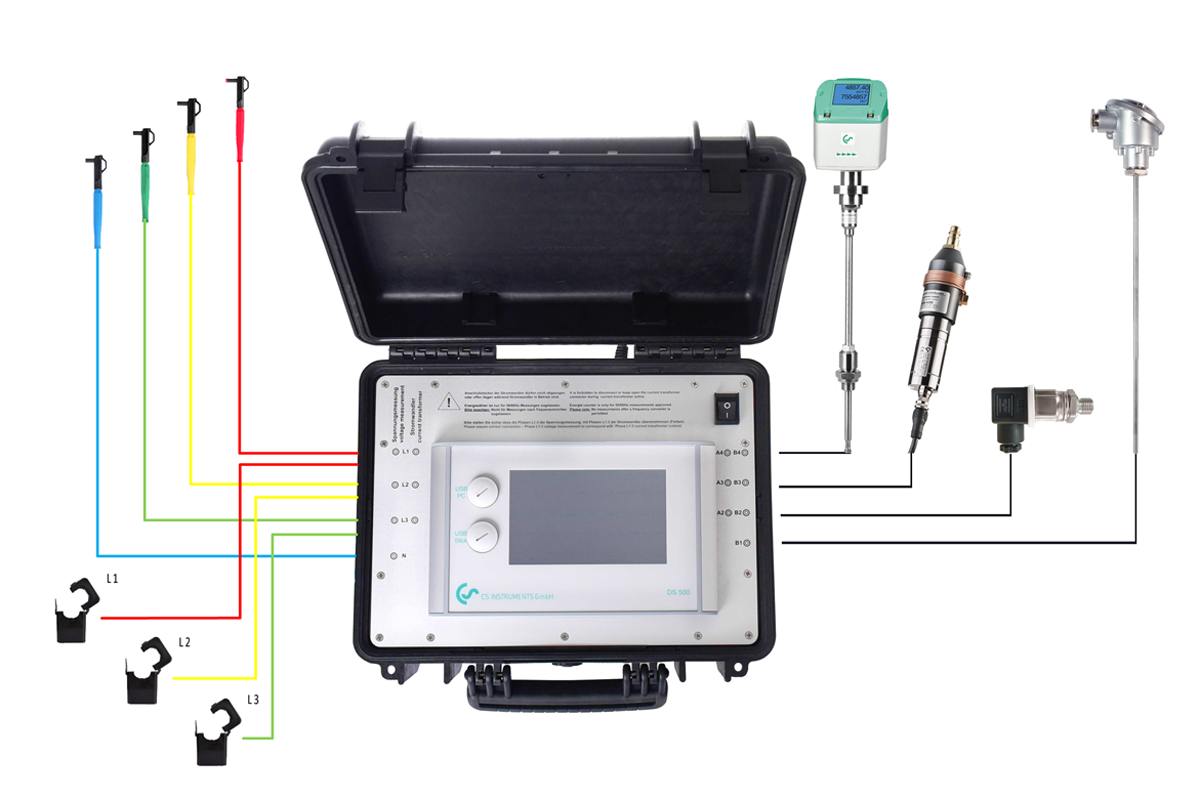 DS 500PM portátil permite un análisis de energía según la norma DIN EN 50001.