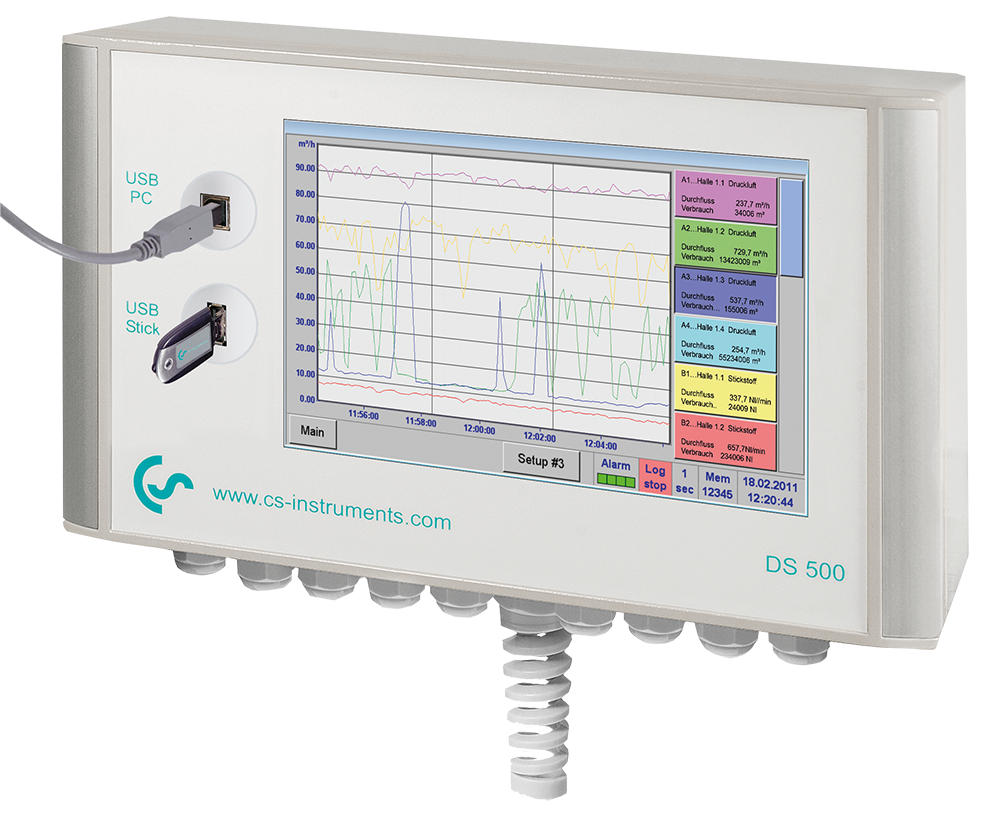 El DS 500 permite un análisis de energía para sistemas de gas y aire comprimido.