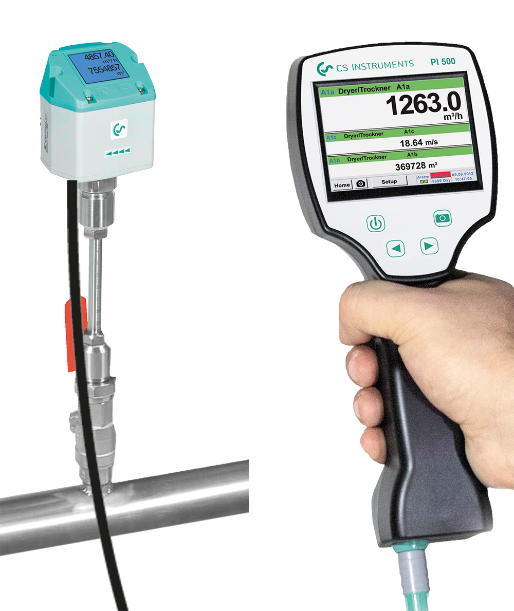 Mobiler Flowmeter für Druckluft und Gase - PI 500